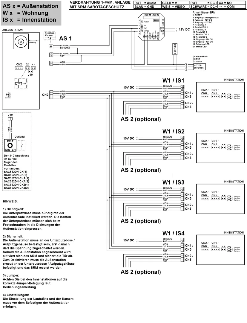 1_fam_aussenstation_zu_ae_vide
