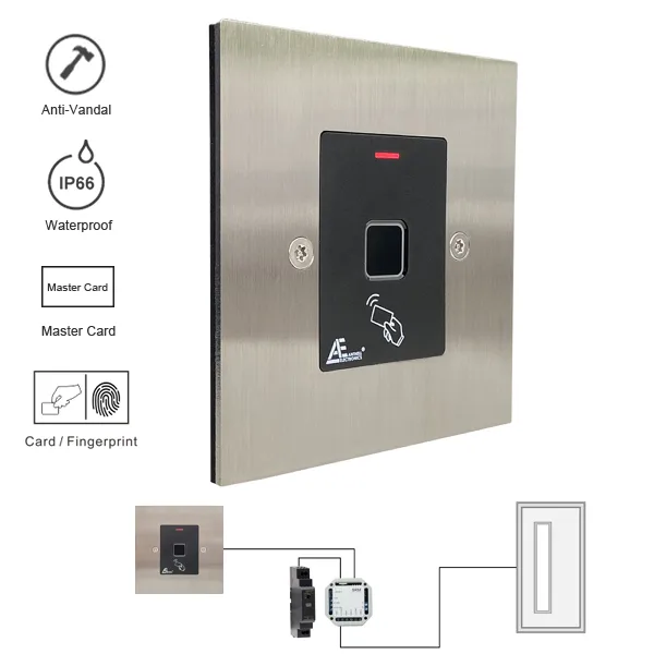 ae_fr1s_fingerprint_scanner_mi
