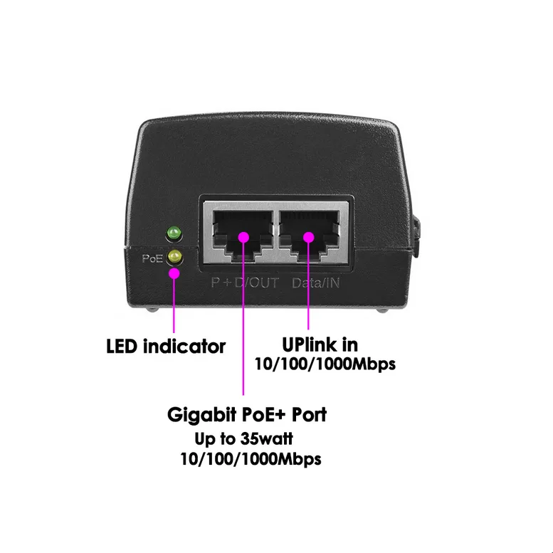 gigabit_poe_480080_injector_ad