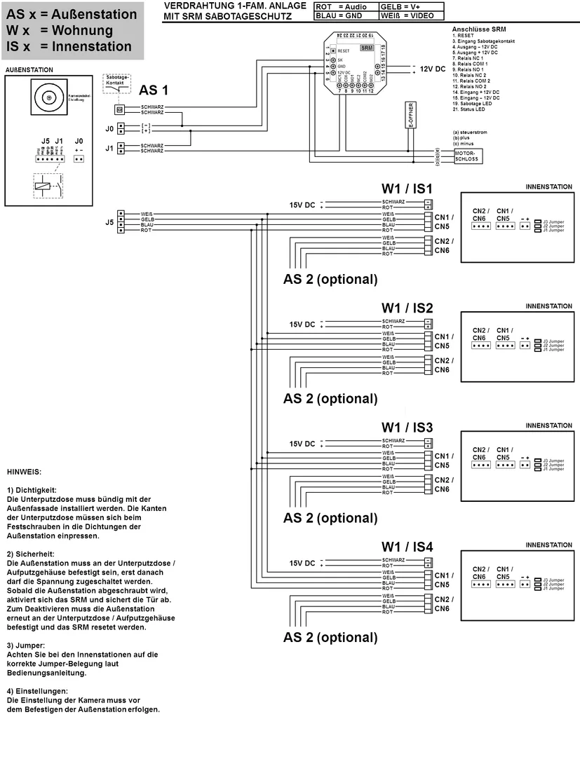 1_fam_touch_aussenstation_up_r
