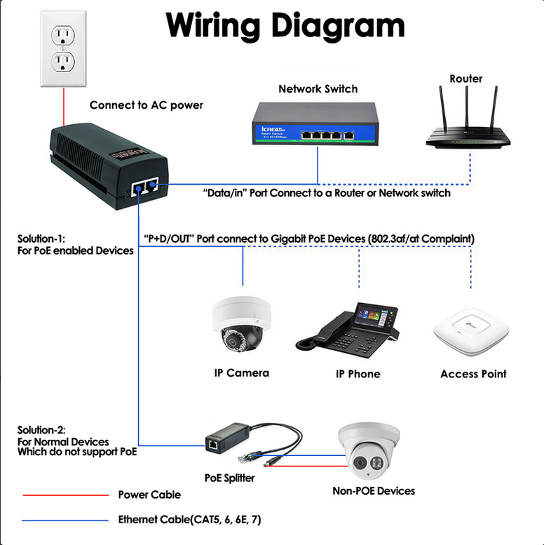 gigabit_poe_480080_injector_ad