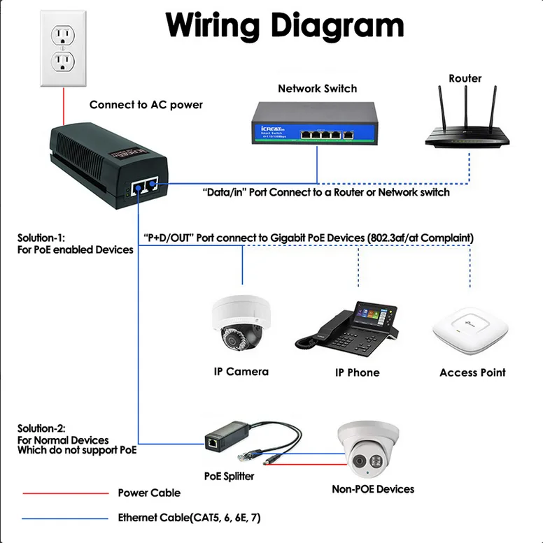 gigabit_poe_480080_injector_ad
