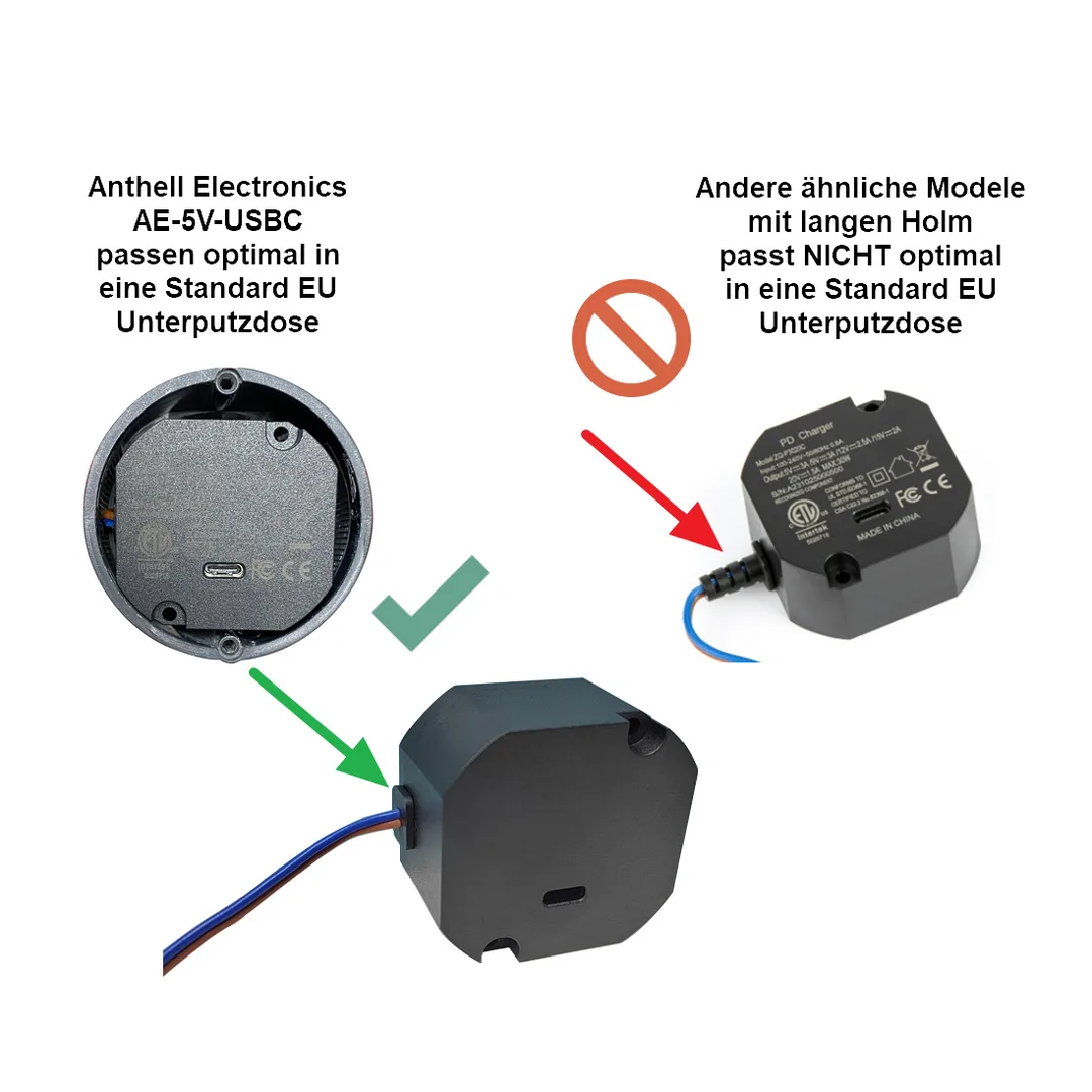 ae_5v_usbc_unterputz_usb_c_net
