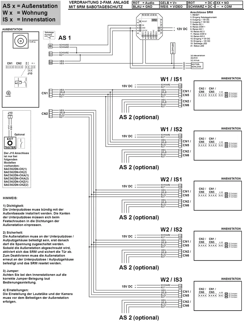2_fam_aussenstation_zu_ae_vide