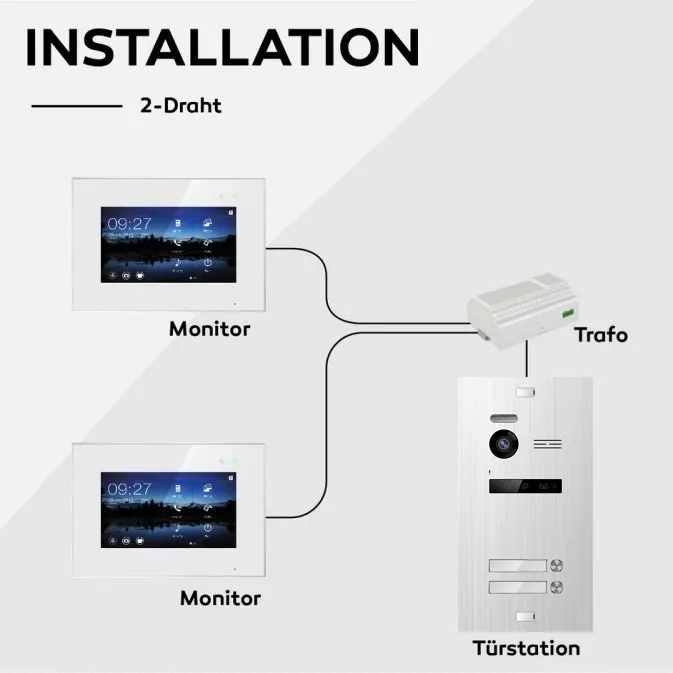2_fam_video_tuerstation_150_ka