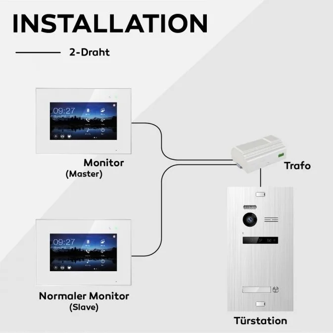 1_fam_video_tuerstation_150_ka