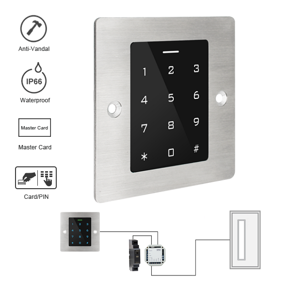 ae_pr1s_pin_code_rfid_sensor_l