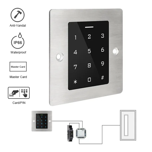 ae_pr1s_pin_code_rfid_sensor_l